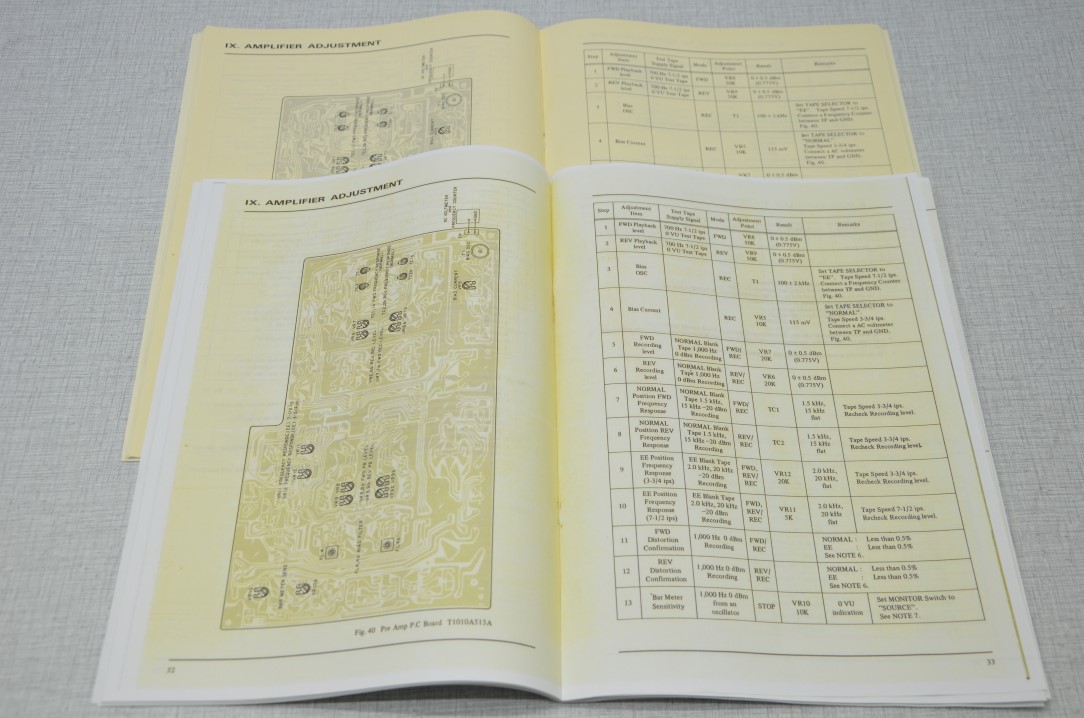 Akai GX-77 Bandrecorder Fotokopie Originele Service Manual