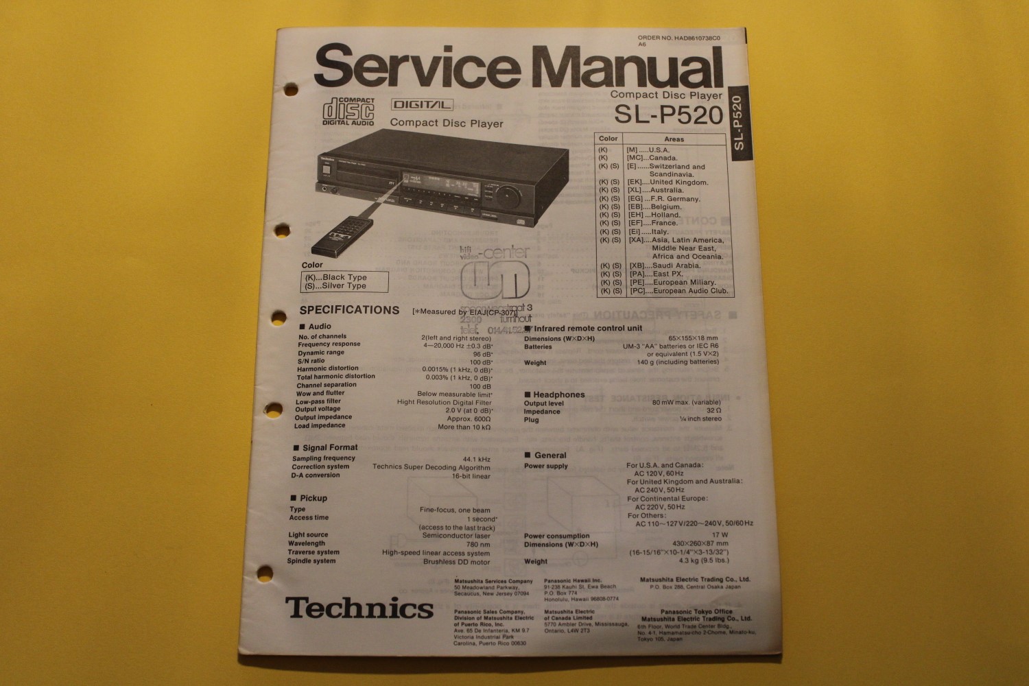 Technics SL-P520 CD-Speler Service Manual