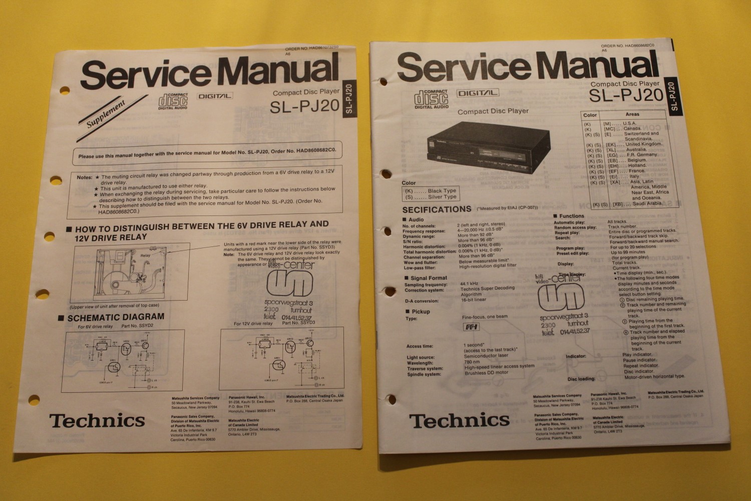 Technics SL-PJ20 CD-Speler Service Manual