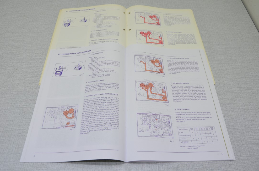 Akai 1730(D)-SS Bandrecorder Fotokopie Originele Service Manual