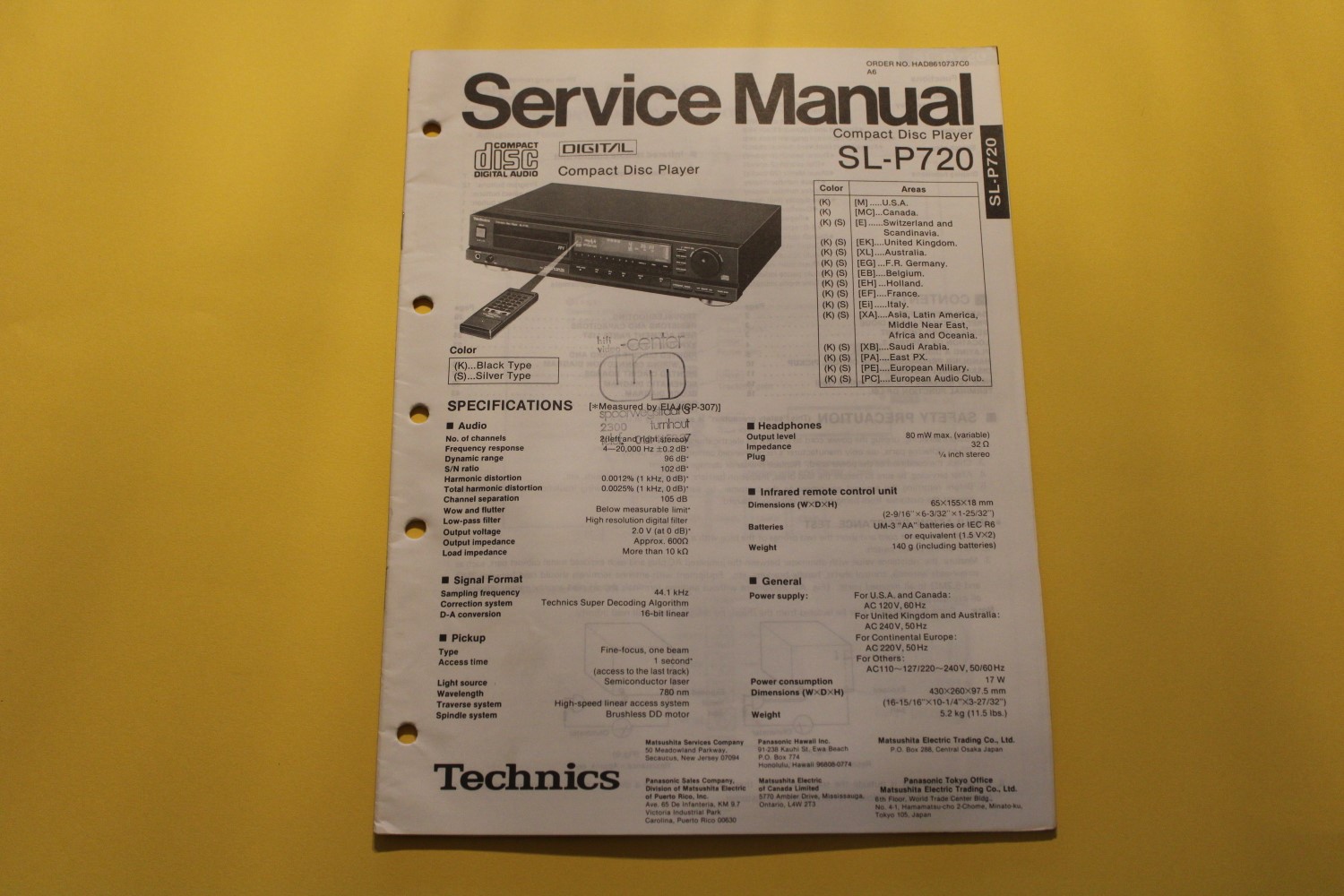 Technics SL-P720 CD-Speler Service Manual