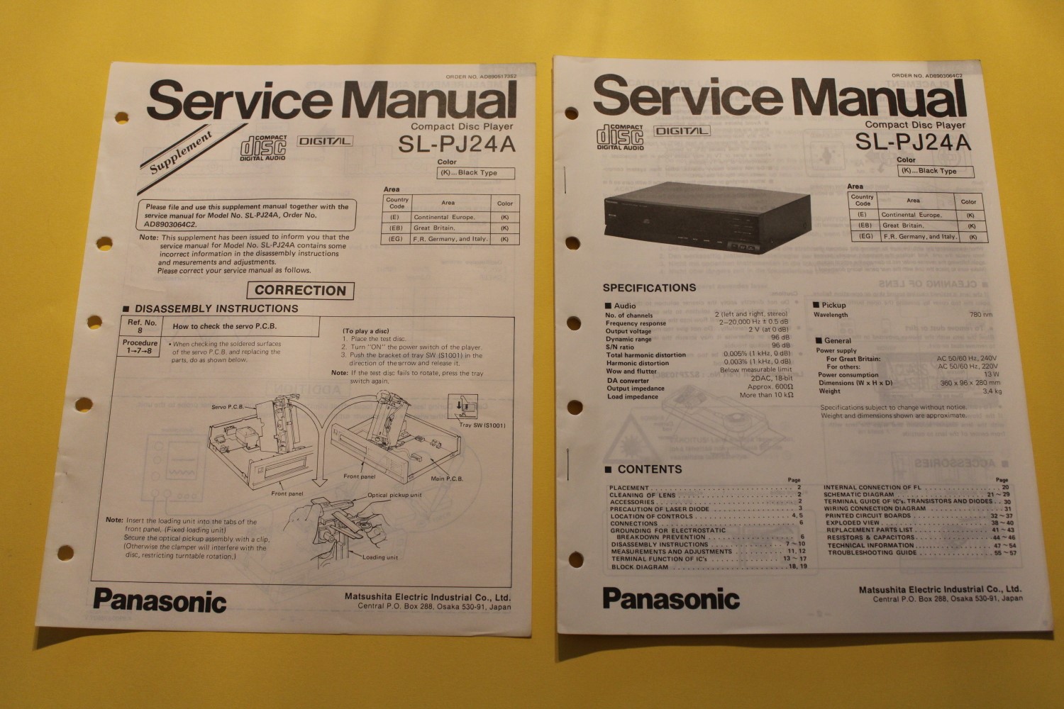 Technics SL-PJ24A CD-Speler Service Manual