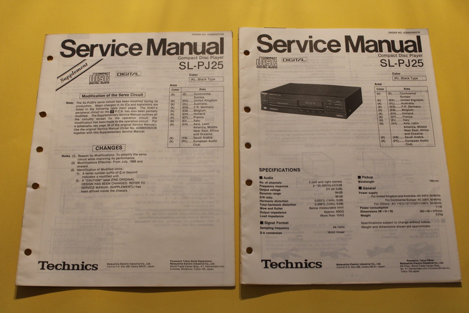 Technics SL-PJ25 CD-Speler Service Manual